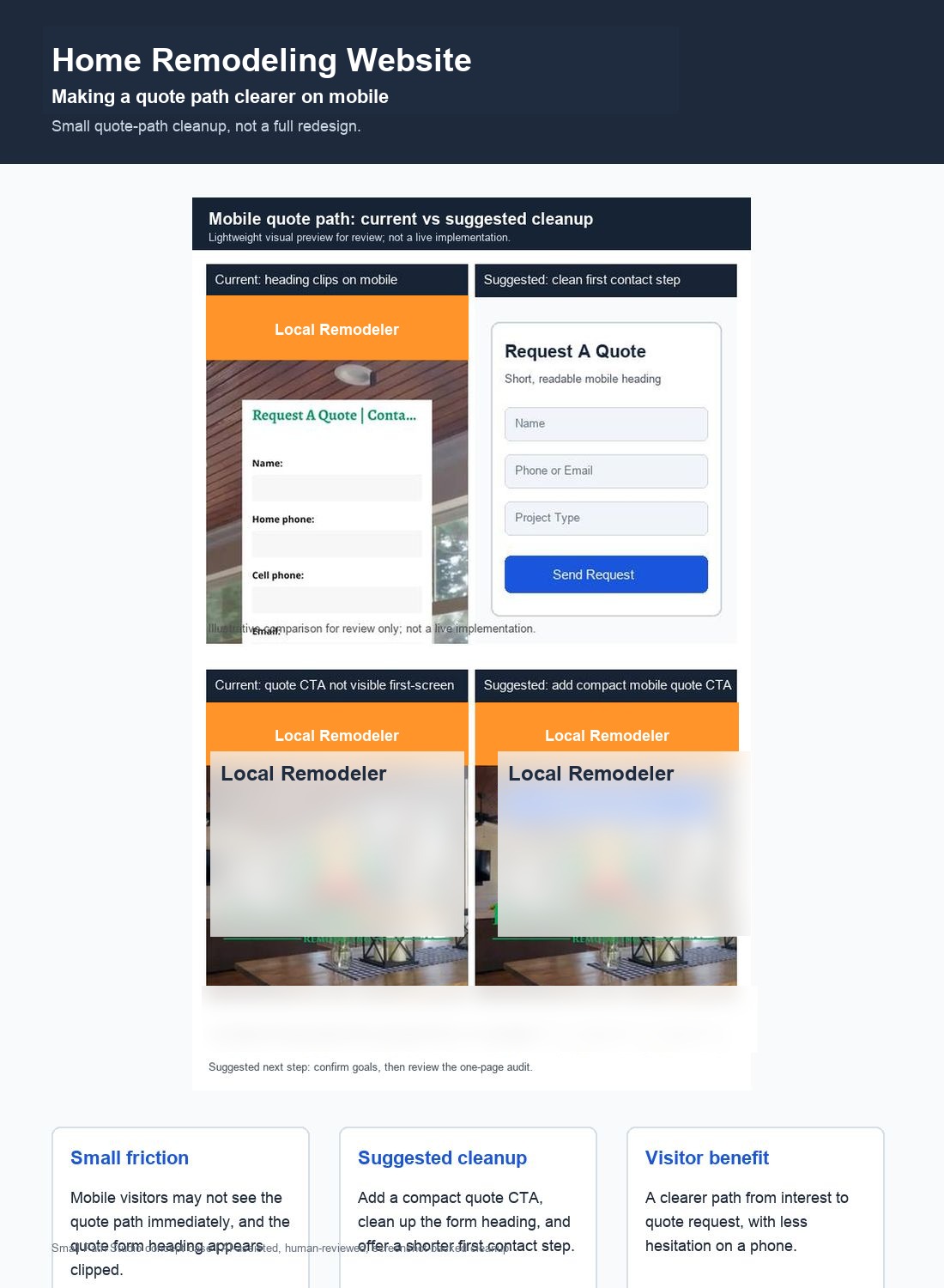 Home remodeling mobile quote path case sheet
