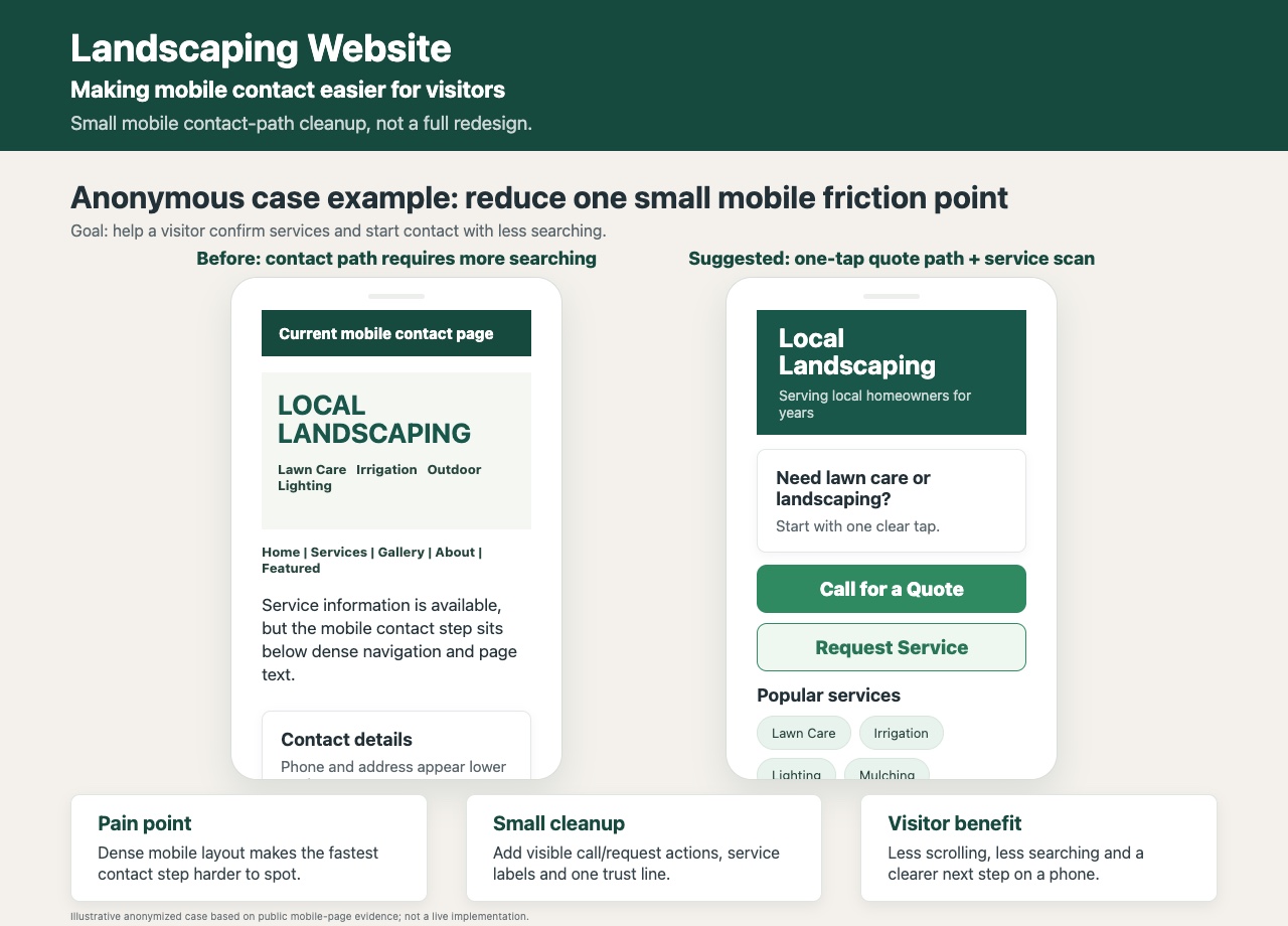 Landscaping mobile contact path case sheet