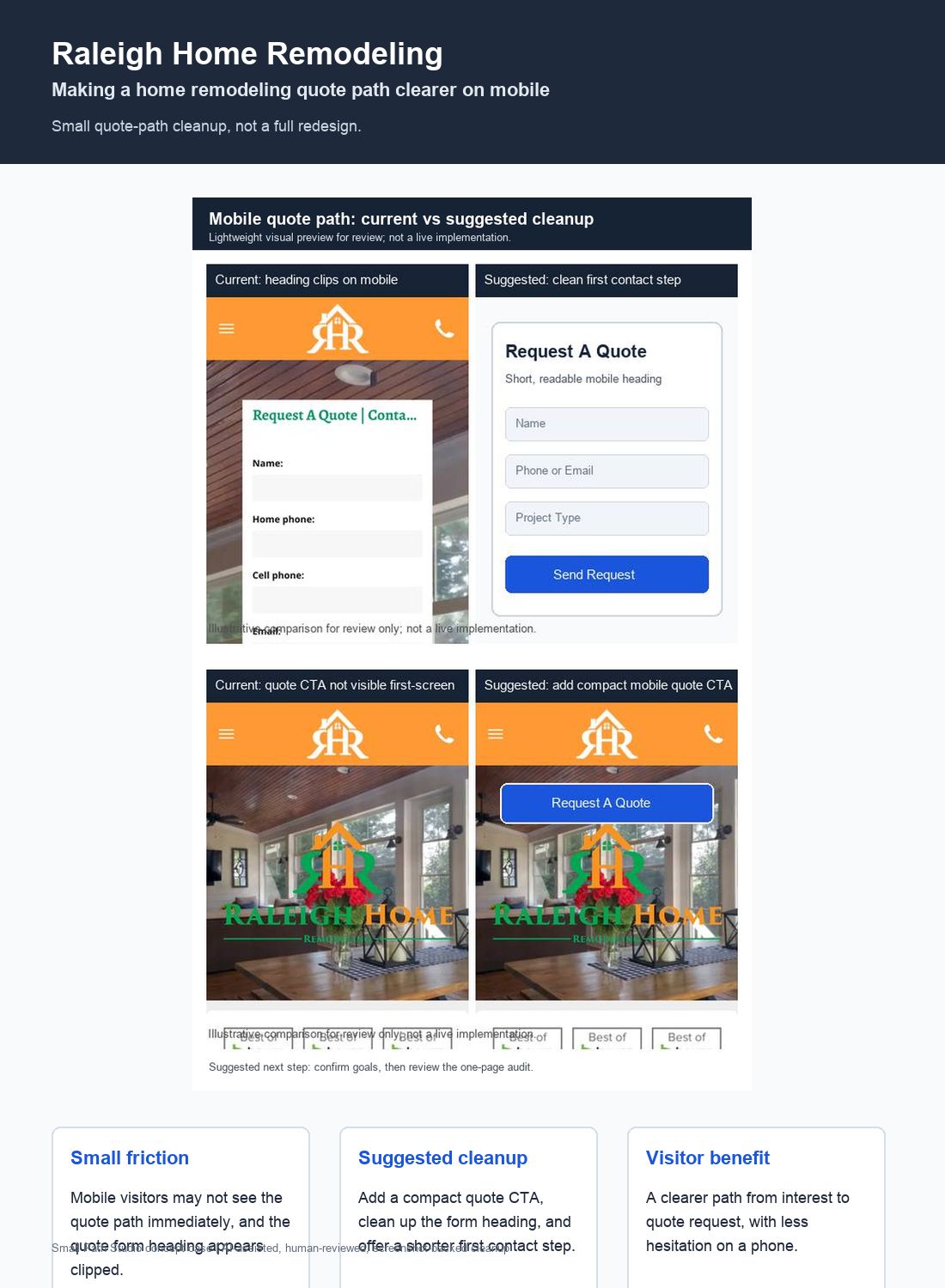 Raleigh Home Remodeling mobile quote path case sheet